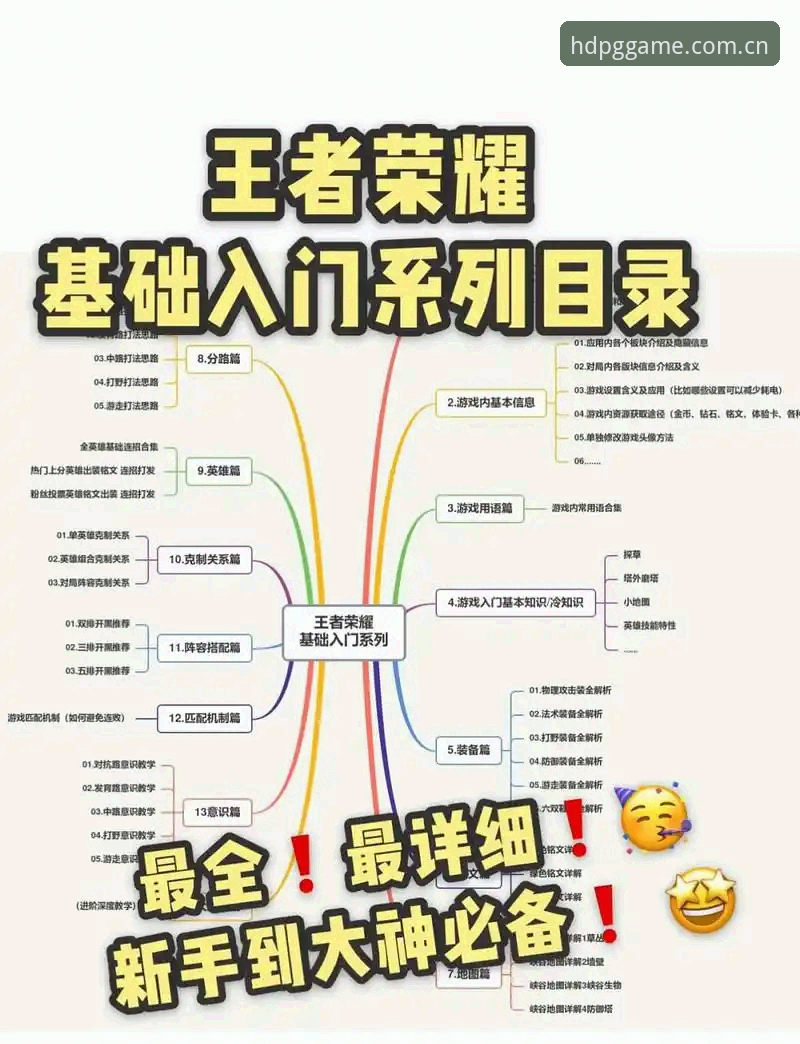 PG娱乐娱乐平台 PG娱乐平台全面解析:从新手到高手的完整使用指南