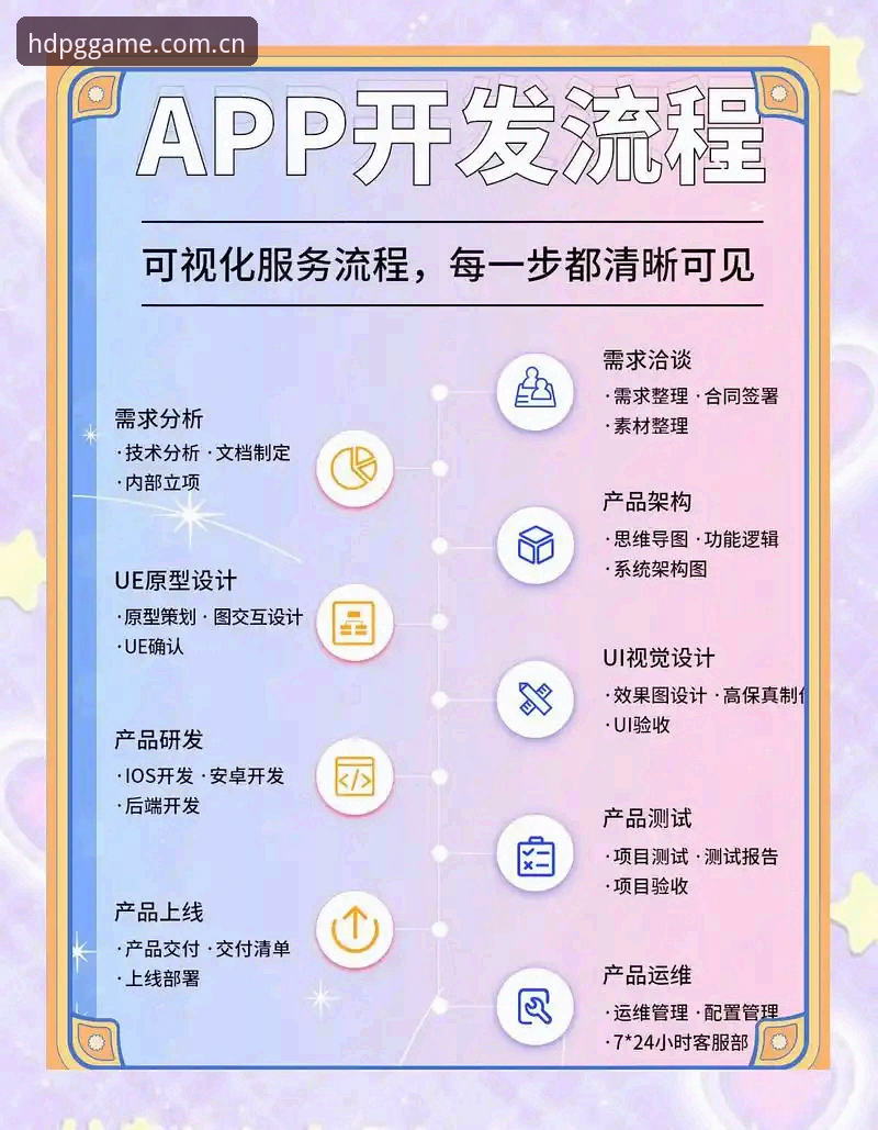 PG娱乐官方入口 PG娱乐平台高清内容实用指南:从入口到体验的全流程攻略